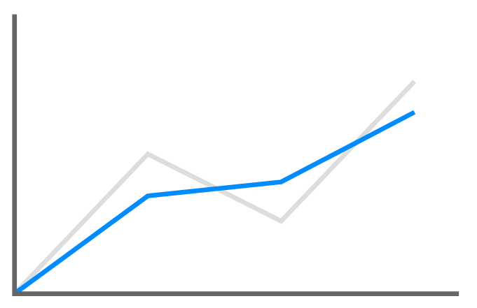 Data Analytics